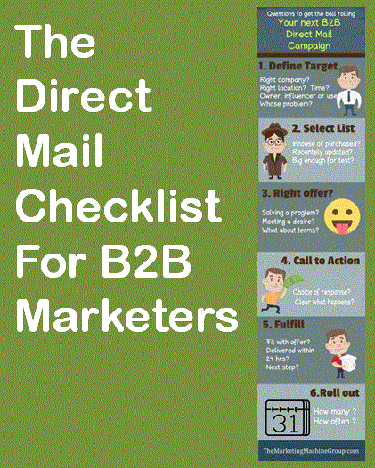Direct Mail Checklist